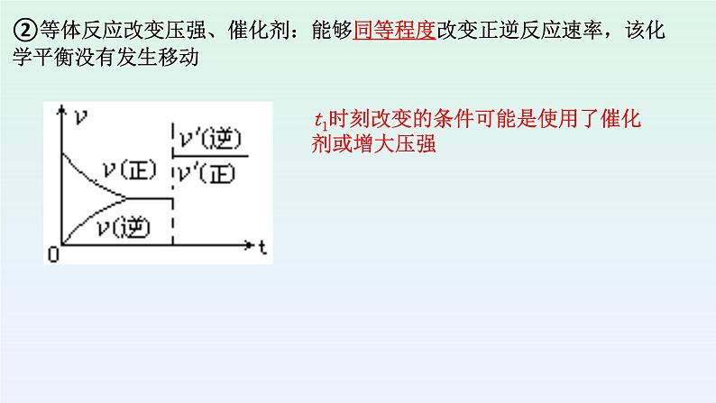 2023届高考一轮复习  化学平衡图像及化学平衡解题策略课件PPT第4页