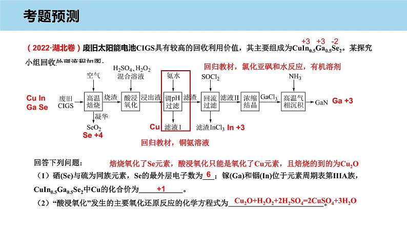 2023届高三化学高考备考一轮复习化学工艺流程综合(Ⅱ卷)考题预测课件第4页