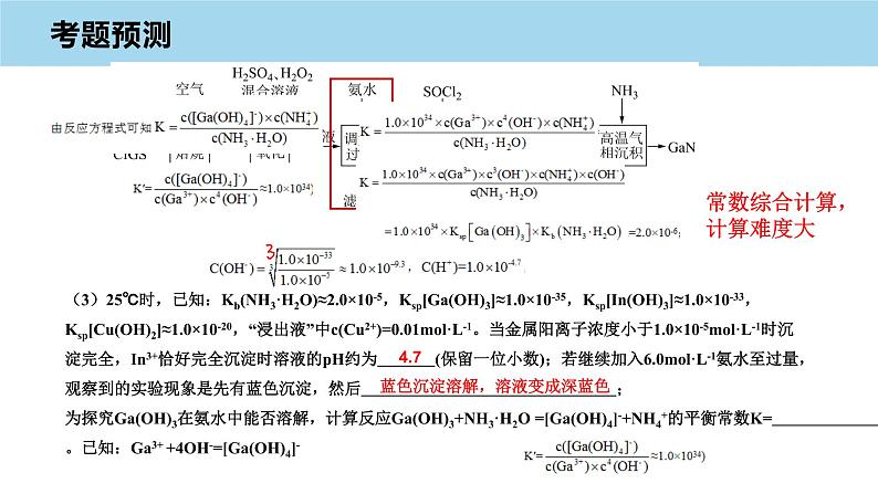 2023届高三化学高考备考一轮复习化学工艺流程综合(Ⅱ卷)考题预测课件第6页