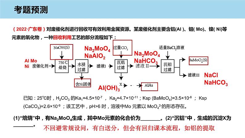 2023届高三化学高考备考一轮复习化学工艺流程综合(Ⅱ卷)考题预测课件第8页