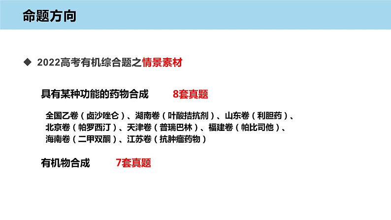 2023届高三化学高考备考一轮复习有机化学基础(Ⅱ卷)复习策略课件第5页