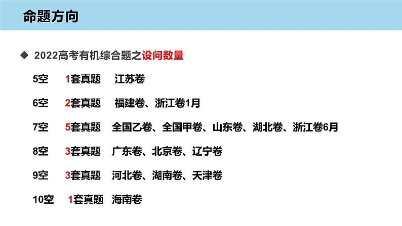 2023届高三化学高考备考一轮复习有机化学基础(Ⅱ卷)复习策略课件第6页