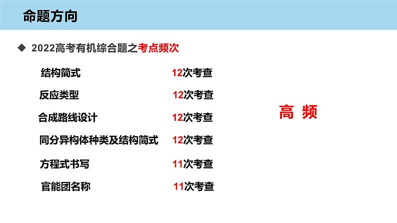 2023届高三化学高考备考一轮复习有机化学基础(Ⅱ卷)复习策略课件第7页