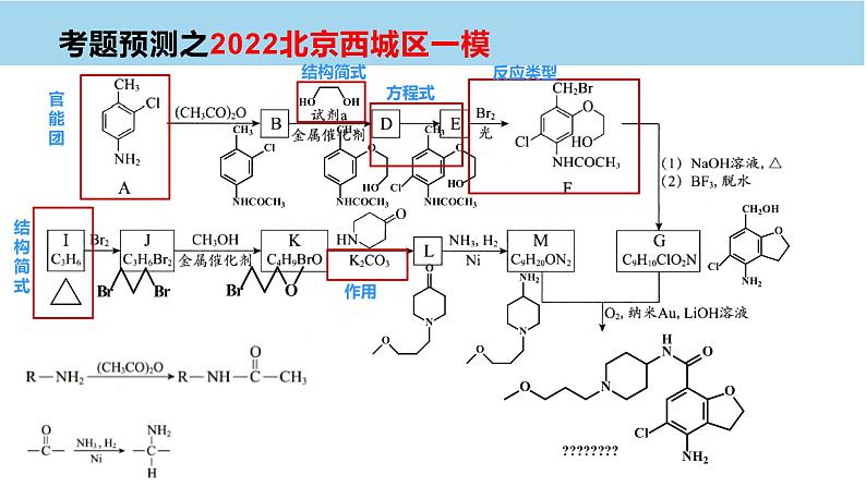 2023届高三化学高考备考一轮复习有机化学基础(Ⅱ卷)考题预测课件07