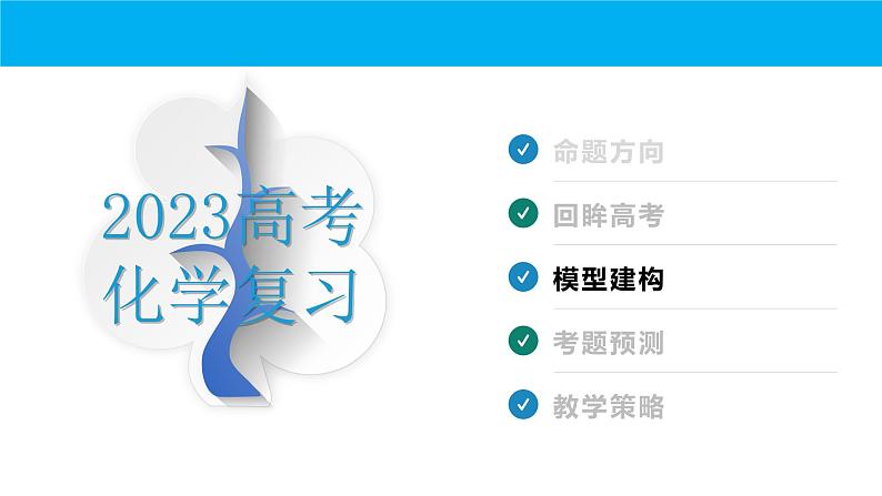 2023届高三化学一轮复习 物质结构与性质(Ⅱ卷)模型构建 课件第3页