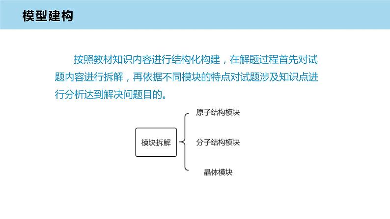 2023届高三化学一轮复习 物质结构与性质(Ⅱ卷)模型构建 课件第4页