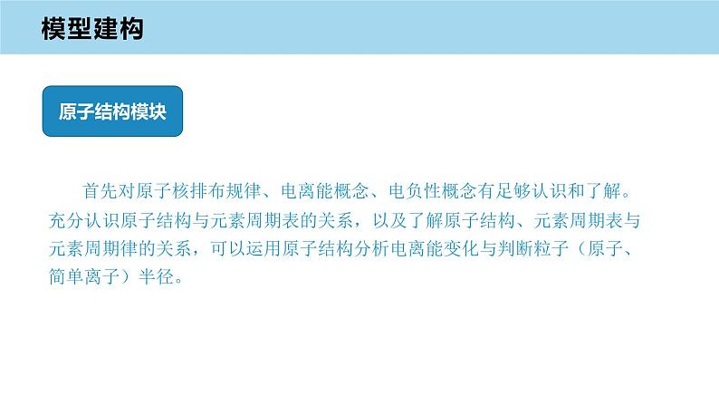 2023届高三化学一轮复习 物质结构与性质(Ⅱ卷)模型构建 课件第5页