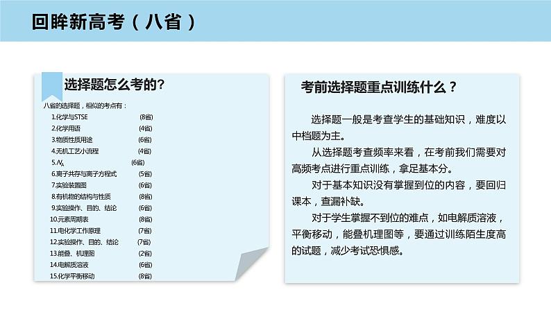 2023届高考化学试题预测模拟（2） 课件第6页