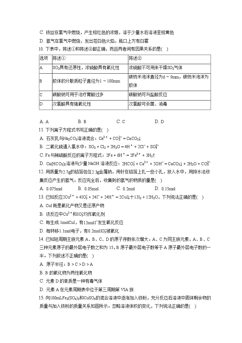 2021-2022学年山西省名校高一（上）期末化学试卷（含答案解析）02