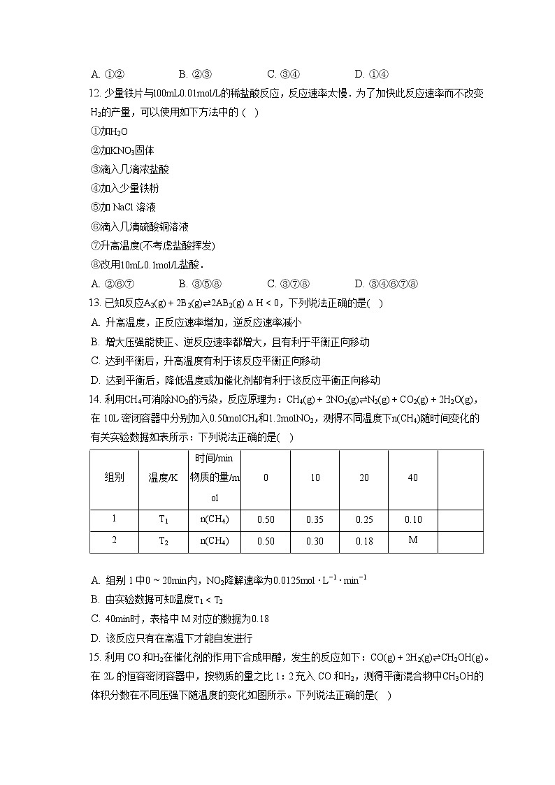 2021-2022学年上海市上海中学高一（下）期末化学试卷（含答案解析）第3页