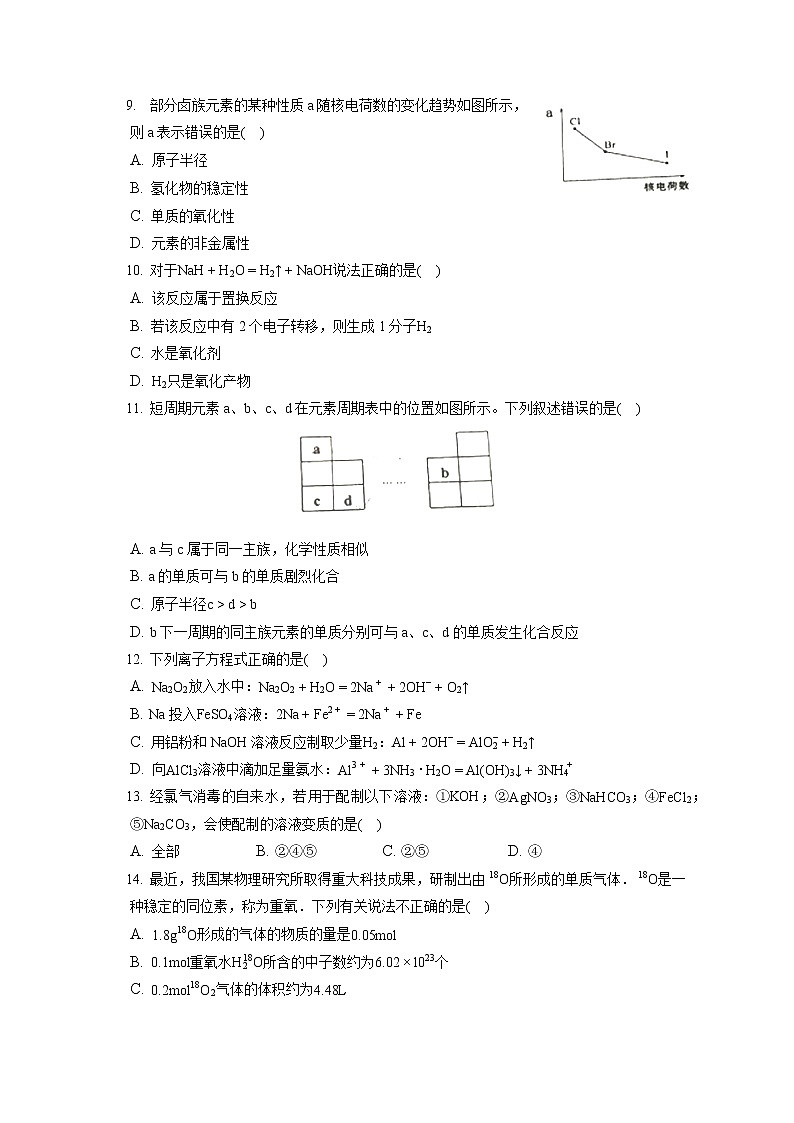 2021-2022学年天津市部分区高一（上）期末化学试卷（开学）（含答案解析）02