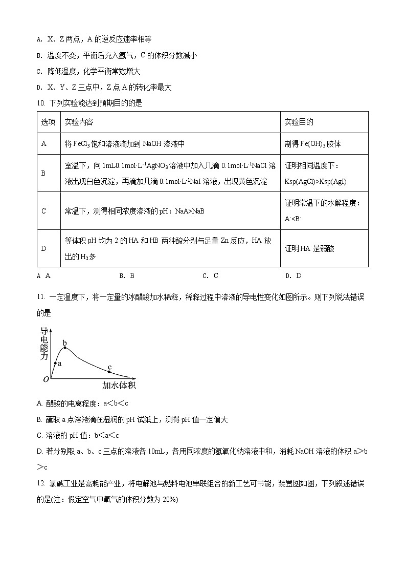 2022荆州八县高二上学期期末化学试题含答案03