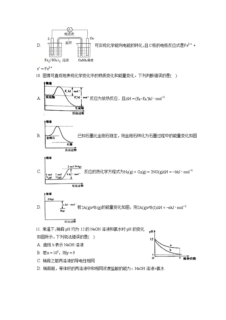 2021-2022学年安徽省亳州市高二（上）期末化学试卷（含答案解析）第3页