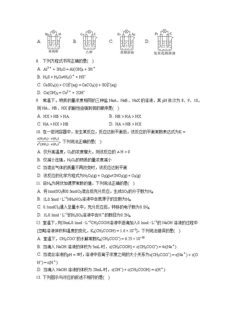 2021-2022学年安徽省淮北市名校联盟高二（上）期末化学试卷（含答案解析）02