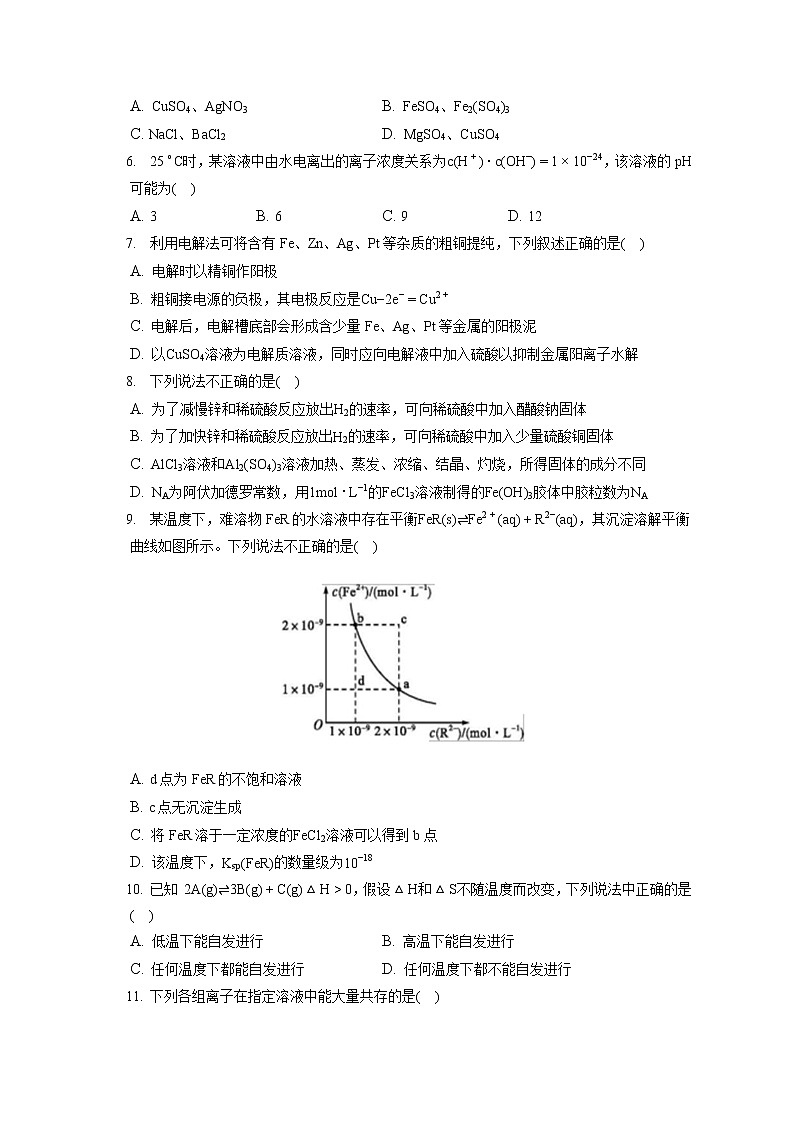 2021-2022学年安徽省宿州市十三所重点中学高二（上）期末化学试卷（理科）（含答案解析）02