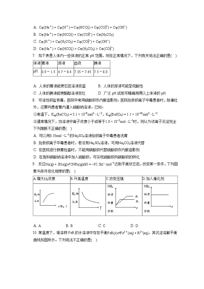 2021-2022学年安徽省宿州市十三所重点中学高二（上）期末化学试卷（理科）（一）（含答案解析）02