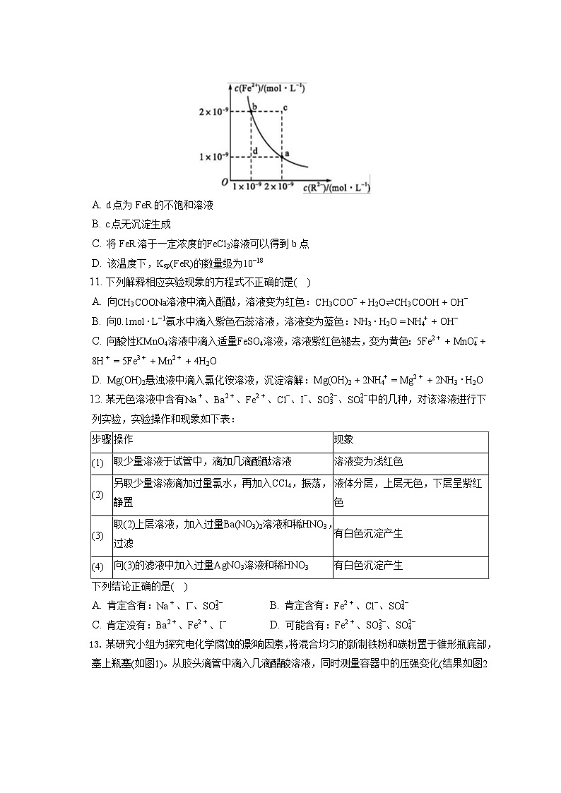 2021-2022学年安徽省宿州市十三所重点中学高二（上）期末化学试卷（理科）（一）（含答案解析）03