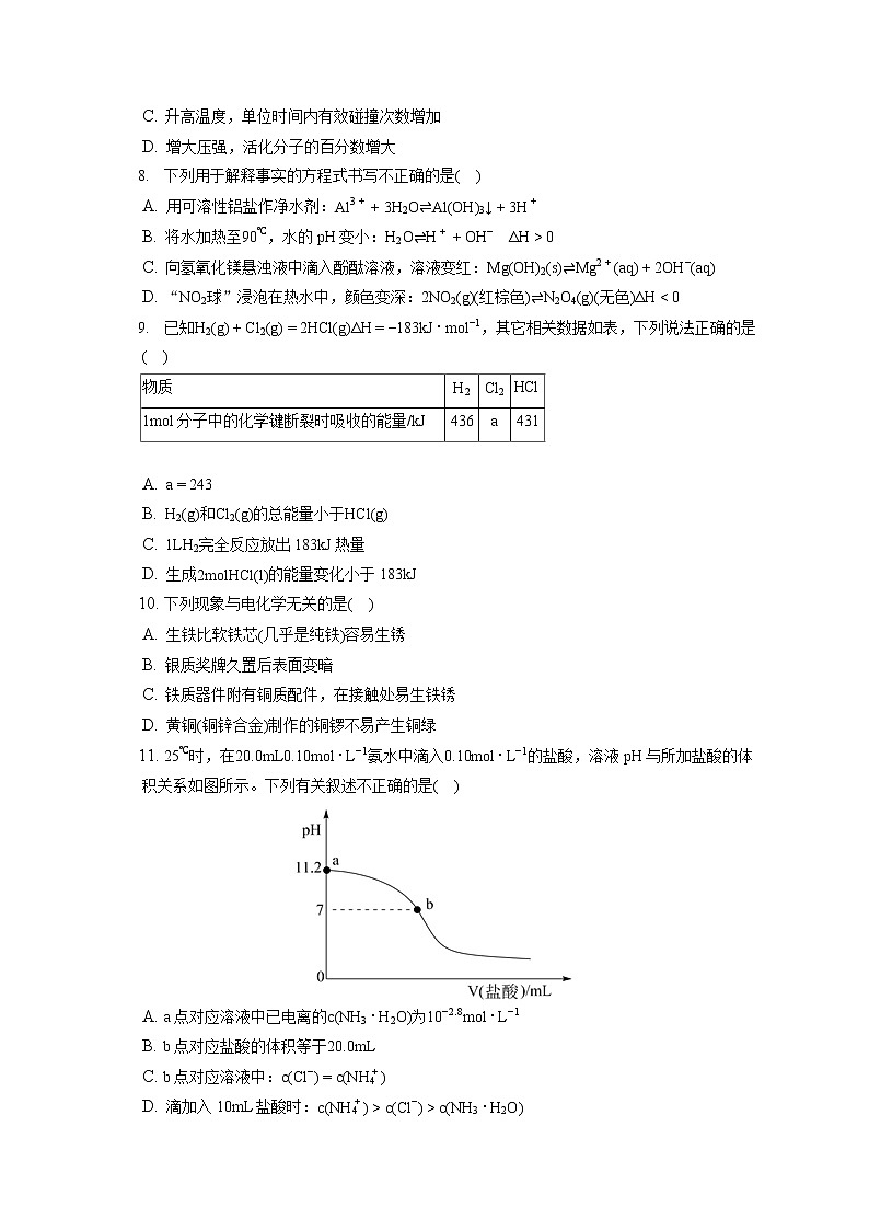 2021-2022学年北京市东城区高二（上）期末化学试卷（含答案解析）02