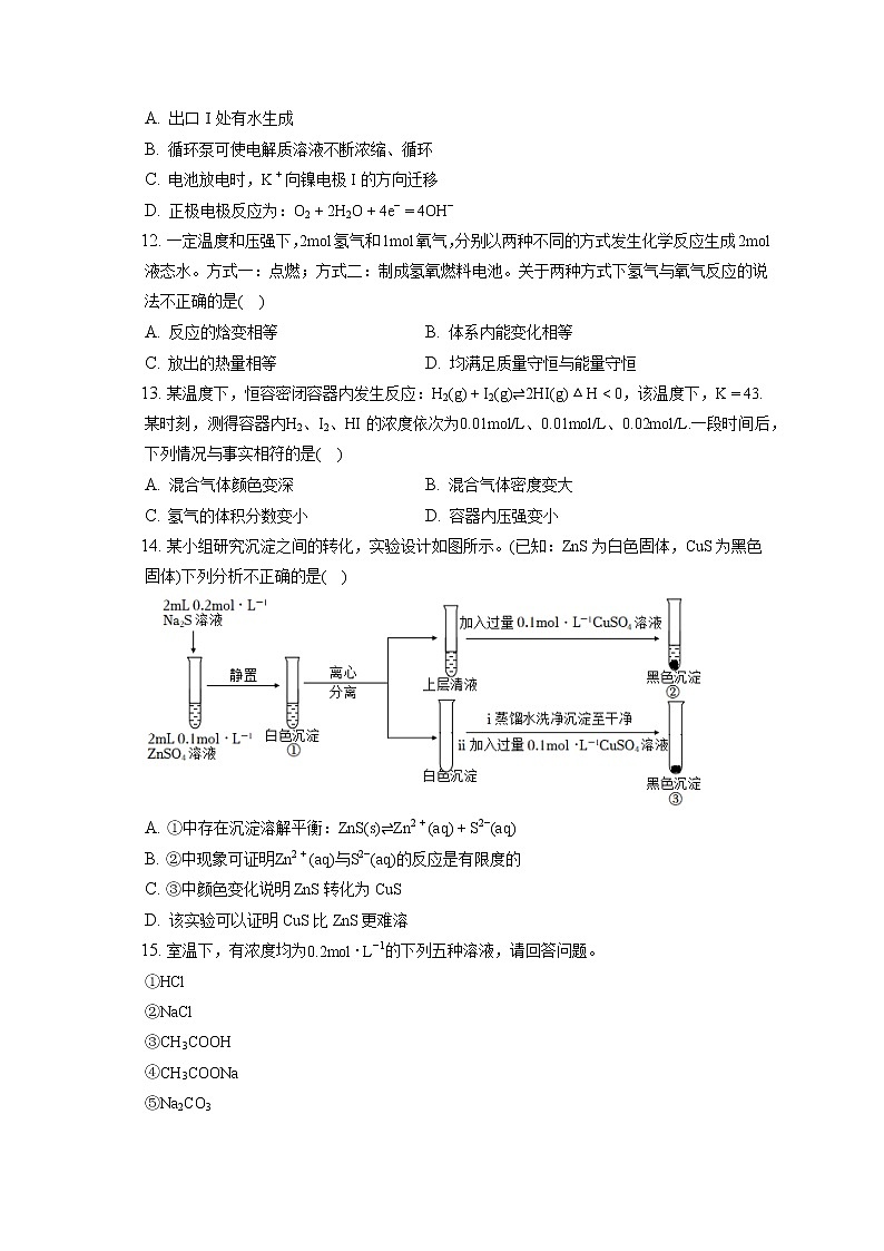 2021-2022学年北京市海淀区高二（上）期末化学试卷（含答案解析）第3页