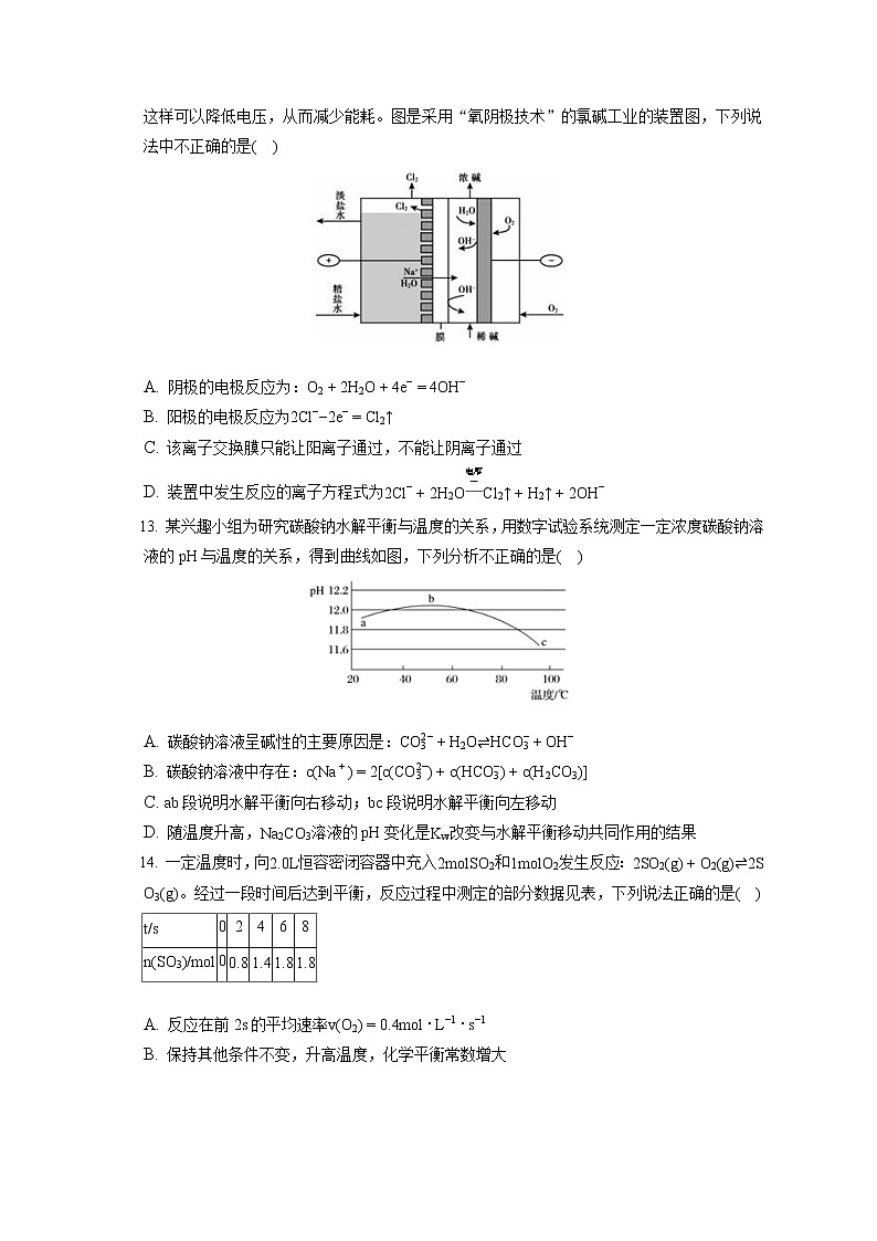 2021-2022学年北京市顺义区高二（上）期末化学试卷（含答案解析）第3页