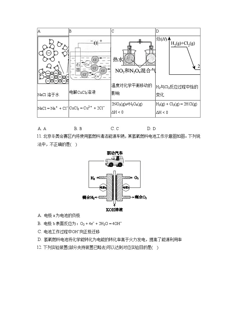 2021-2022学年北京市西城区高二（上）期末化学试卷（含答案解析）03