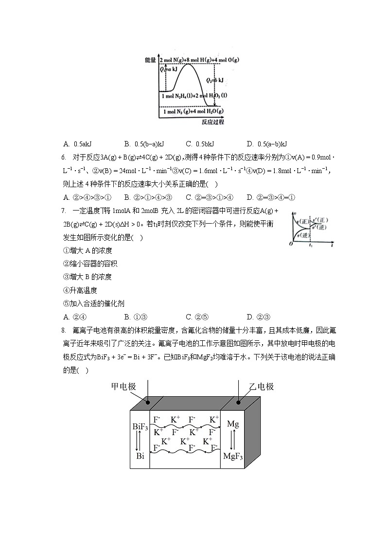 2021-2022学年河南省新乡市高二（上）期末化学试卷（含答案解析）02