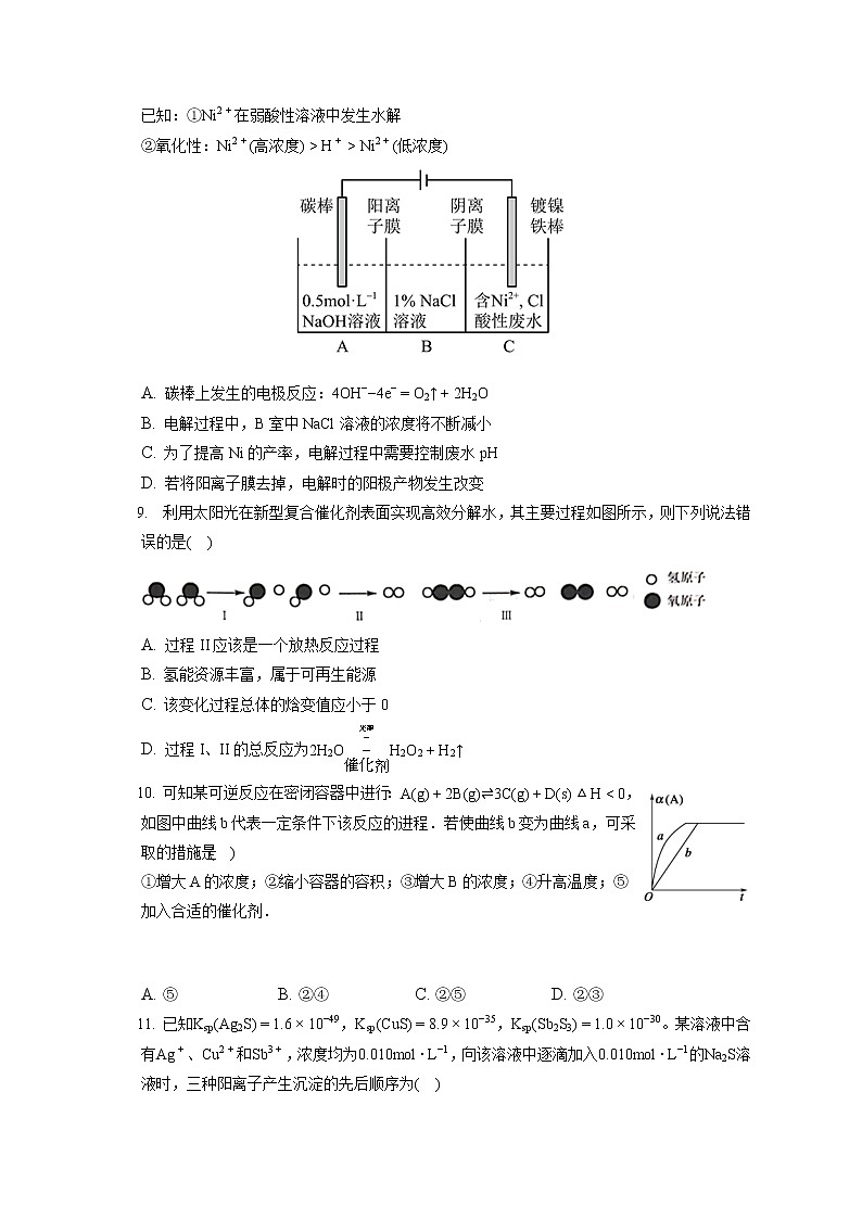 2021-2022学年河南省许昌市高二（上）期末化学试卷（含答案解析）第2页