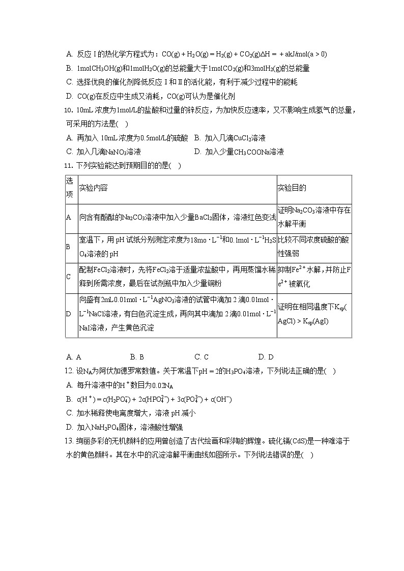 2021-2022学年湖北省武汉市青山区高二（上）期末化学试卷（含答案解析）03