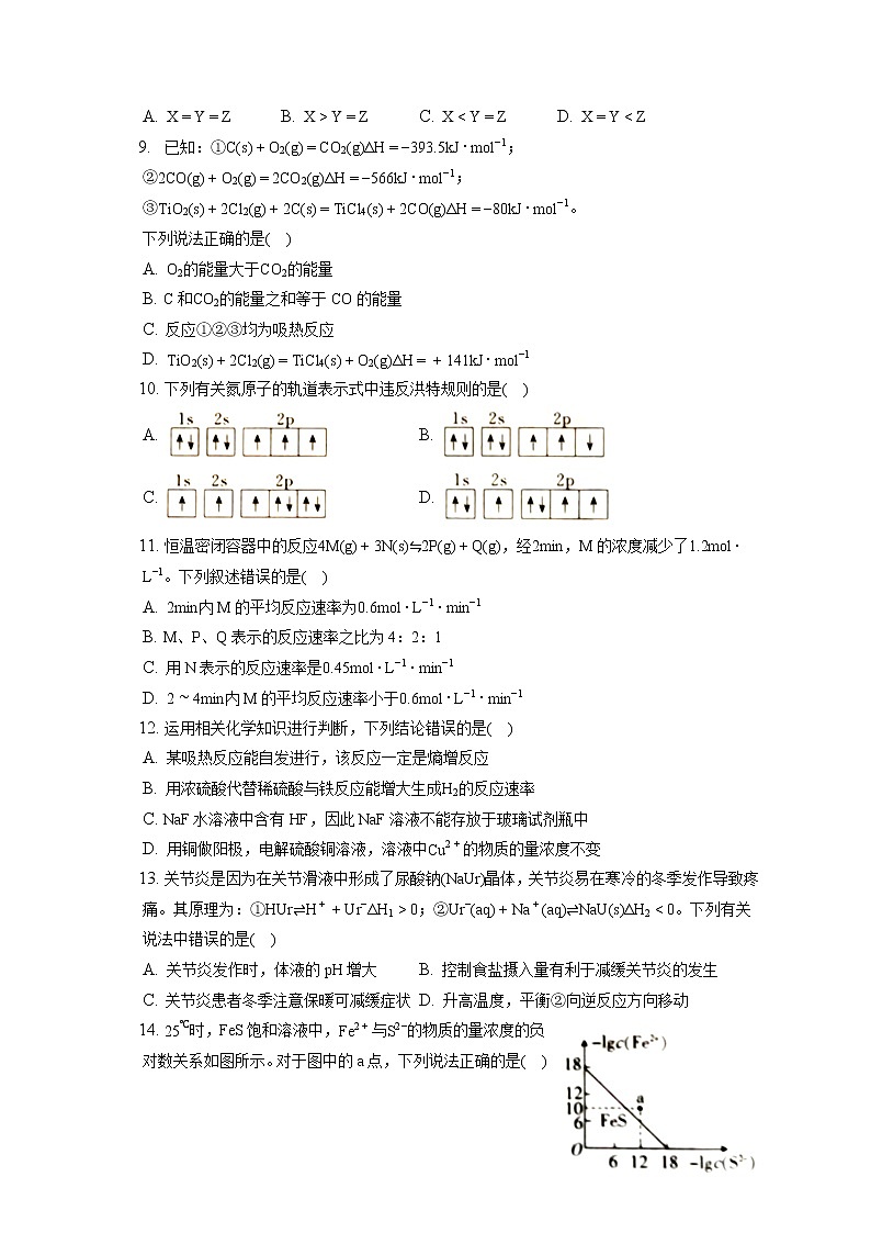 2021-2022学年吉林省辽源市东丰县五校高二（上）期末化学试卷（含答案解析）第2页