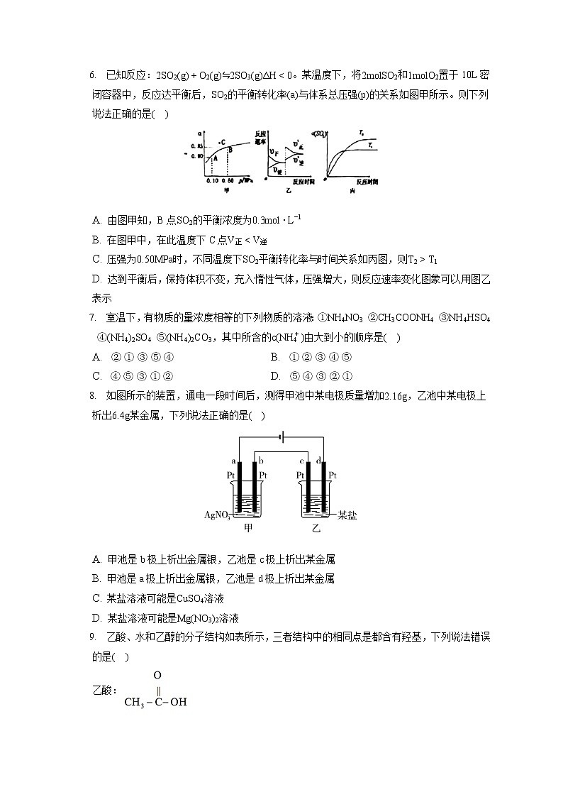 2021-2022学年吉林省长春二中高二（上）期末化学试卷（含答案解析）02