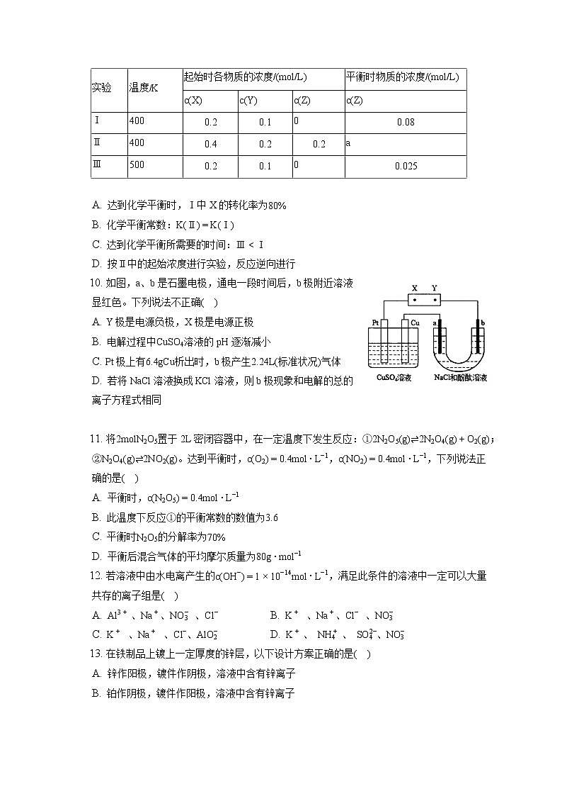 2021-2022学年吉林省长春市清蒲中学高二（上）期末化学试卷（含答案解析）03