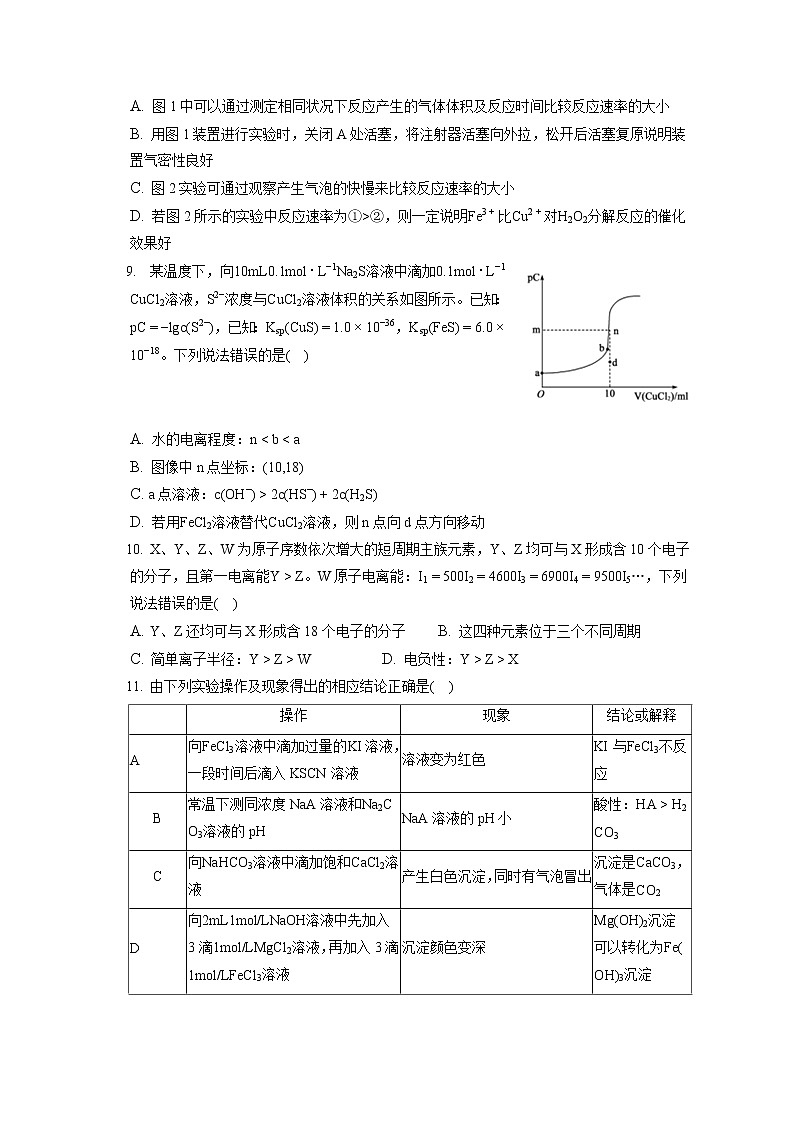 2021-2022学年山东省德州市高二（上）期末化学试卷（含答案解析）03