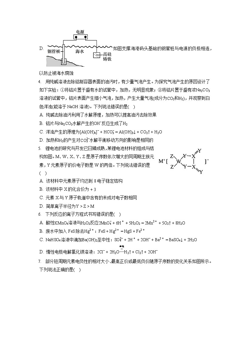 2021-2022学年山东省青岛市黄岛区高二（上）期末化学试卷（含答案解析）第2页