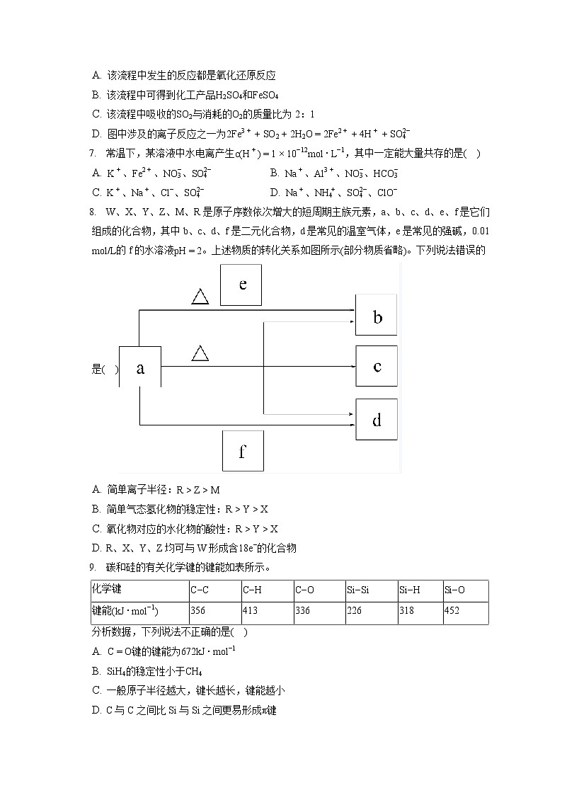 2021-2022学年山西省名校联考高二（上）期末化学试卷（含答案解析）第2页