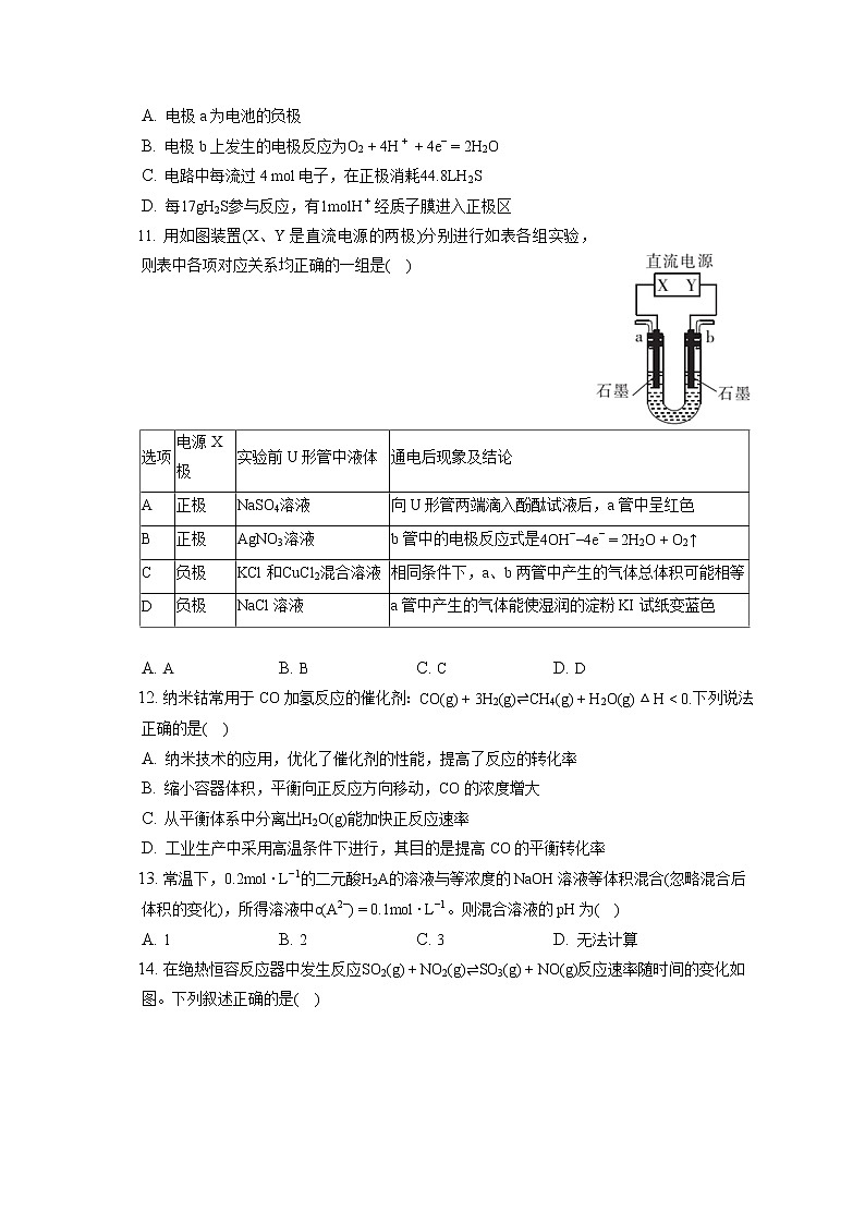 2021-2022学年山西省运城市康杰中学高二（上）期末化学试卷（含答案解析）03