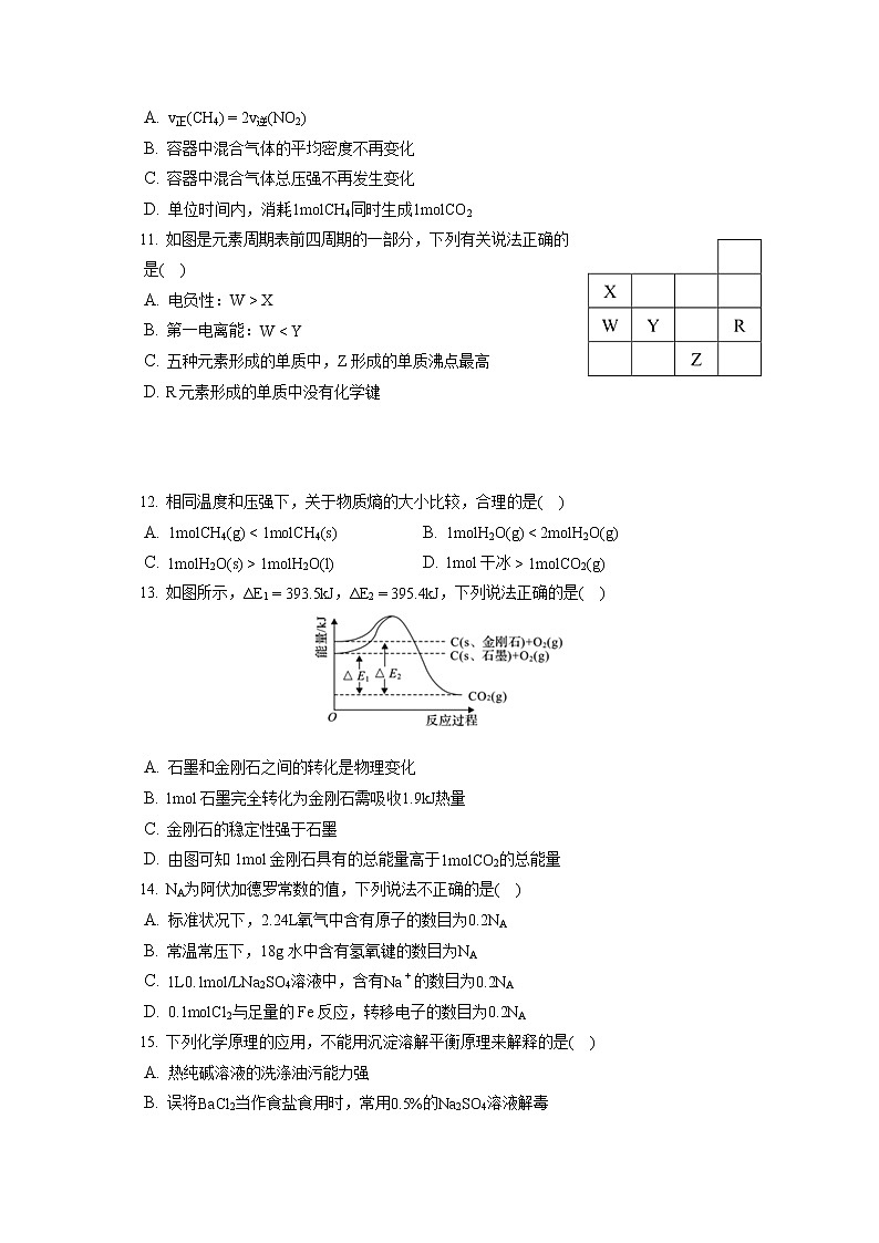 2021-2022学年浙江省金衢六校联盟高二（上）期末化学试卷（含答案解析）03