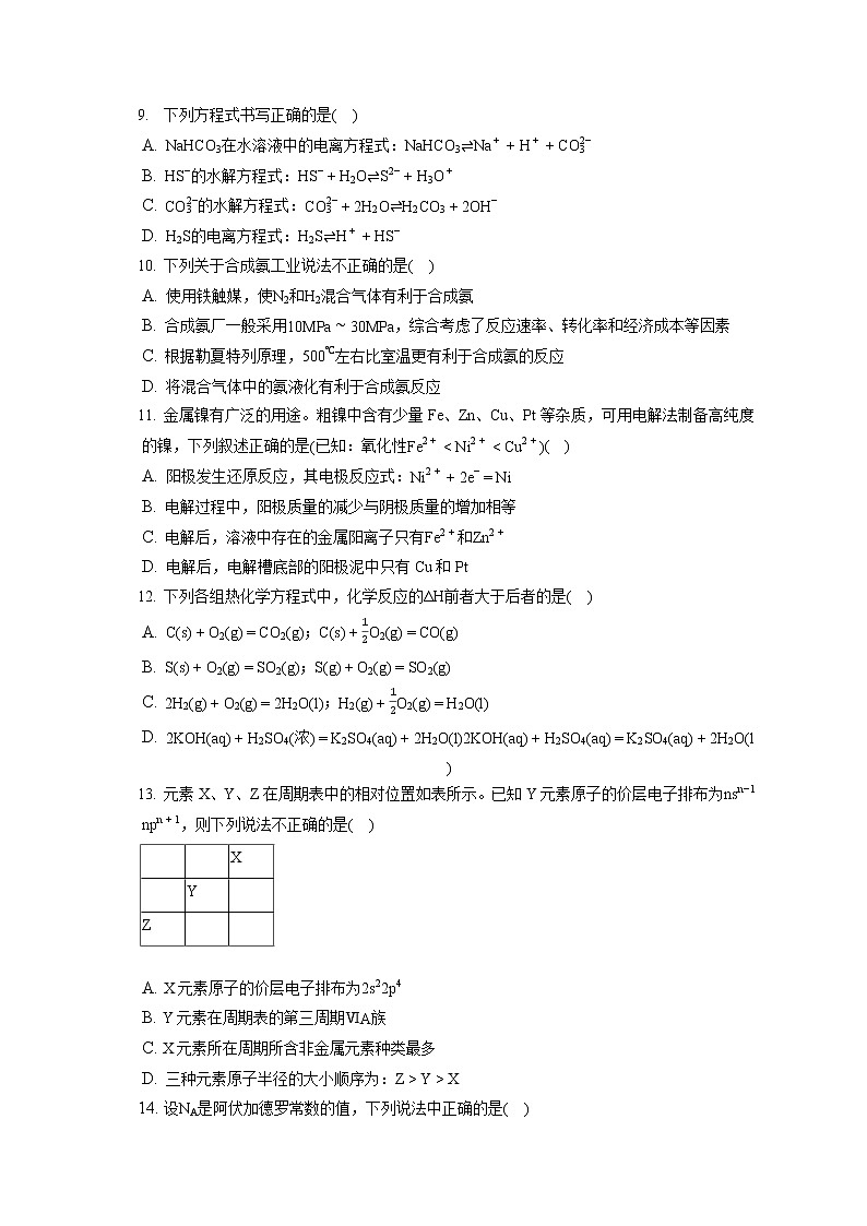2021-2022学年浙江省舟山市高二（上）期末化学试卷（含答案解析）第2页