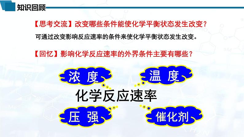 选择性必修1 第二章 第二节 第3课时 影响化学平衡的因素-教学课件第4页