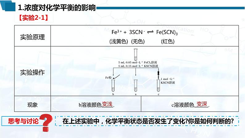 选择性必修1 第二章 第二节 第3课时 影响化学平衡的因素-教学课件第5页