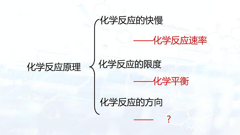 化学（人教版）选择性必修1 第二章 第三节 化学反应的方向教案+学案+课件03