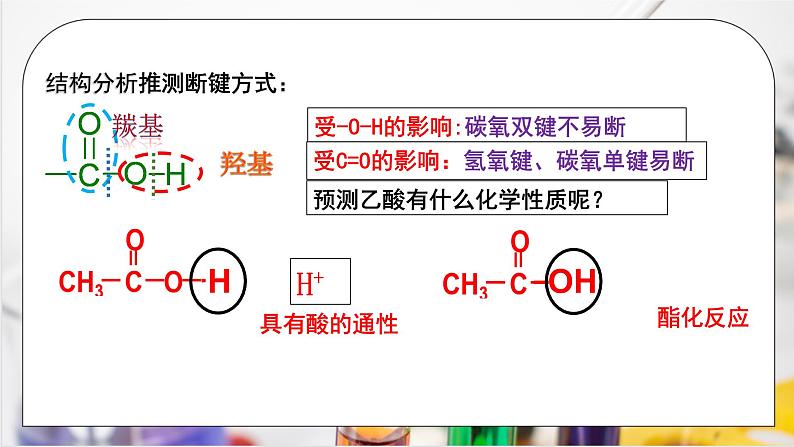 《乙醇与乙酸》第二课时课件PPT+教学设计07