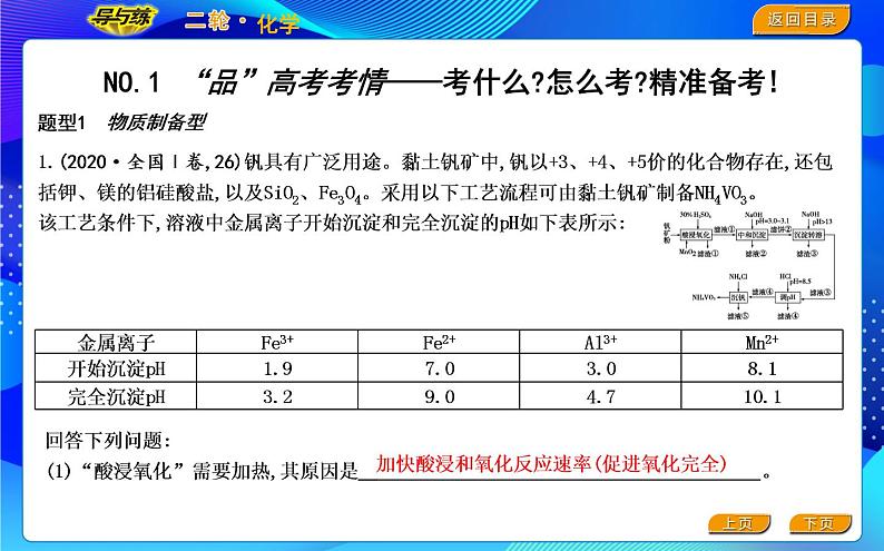 2022版《导与练》高考化学二轮复习 板块二 无机化学工艺流程课件PPT第2页