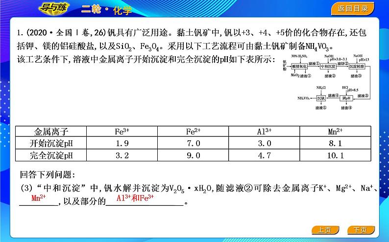 2022版《导与练》高考化学二轮复习 板块二 无机化学工艺流程课件PPT第4页