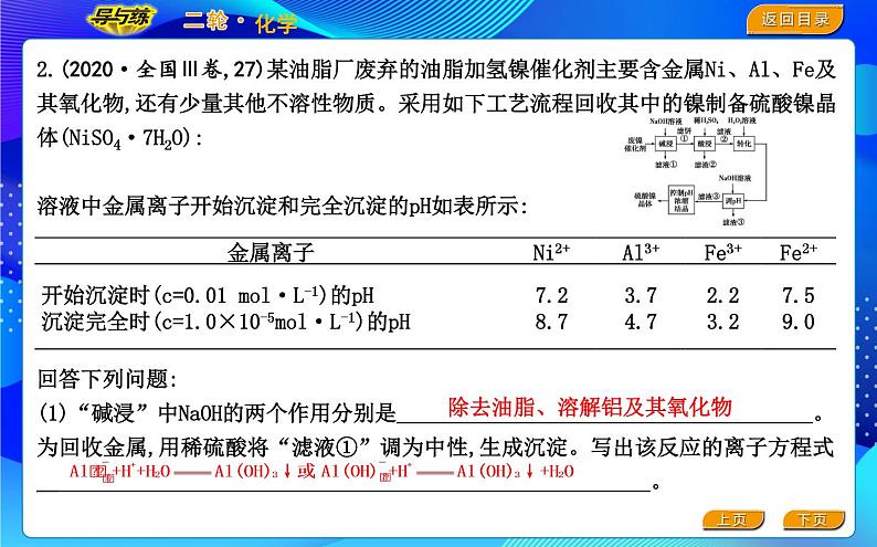 2022版《导与练》高考化学二轮复习 板块二 无机化学工艺流程课件PPT第8页