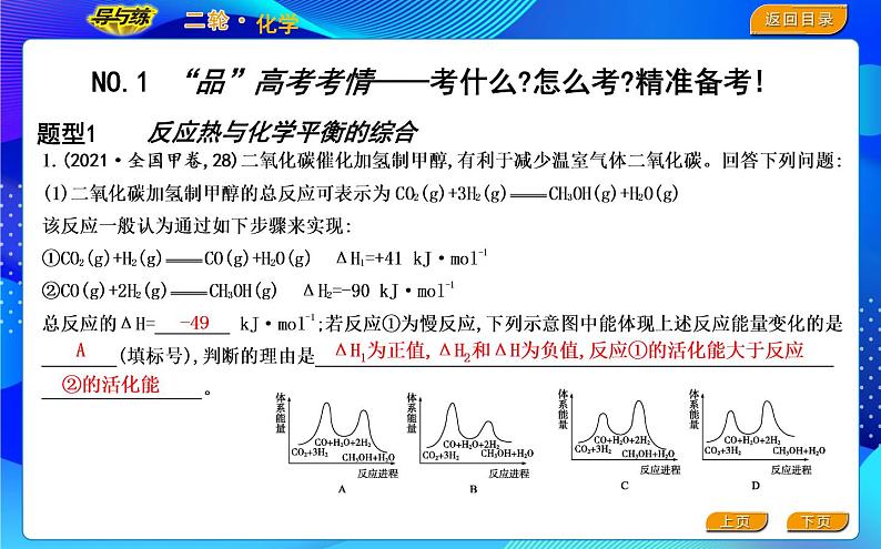 2022版《导与练》高考化学二轮复习 板块三 化学反应原理综合课件PPT02