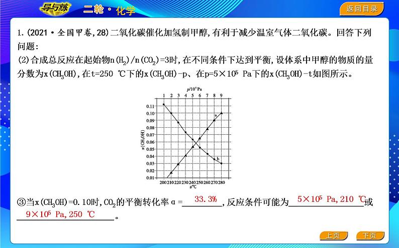 2022版《导与练》高考化学二轮复习 板块三 化学反应原理综合课件PPT05