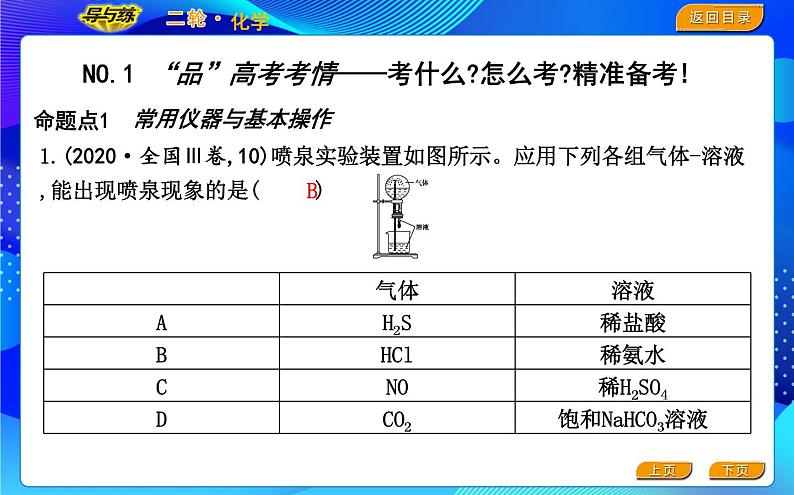 2022版《导与练》高考化学二轮复习 区间八 化学实验基础课件PPT02