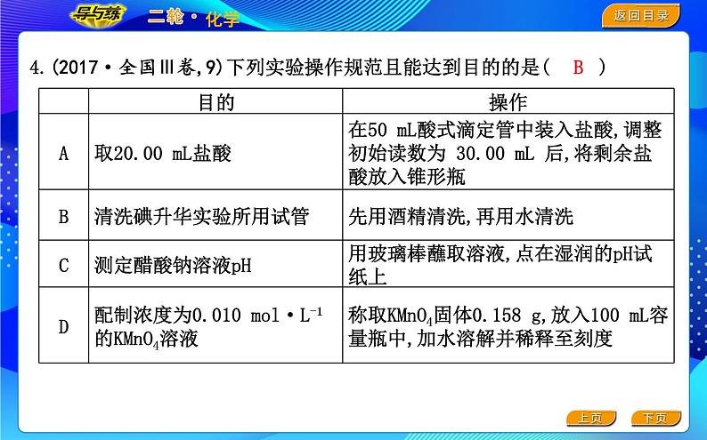 2022版《导与练》高考化学二轮复习 区间八 化学实验基础课件PPT04