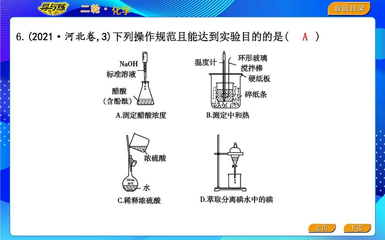 2022版《导与练》高考化学二轮复习 区间八 化学实验基础课件PPT06