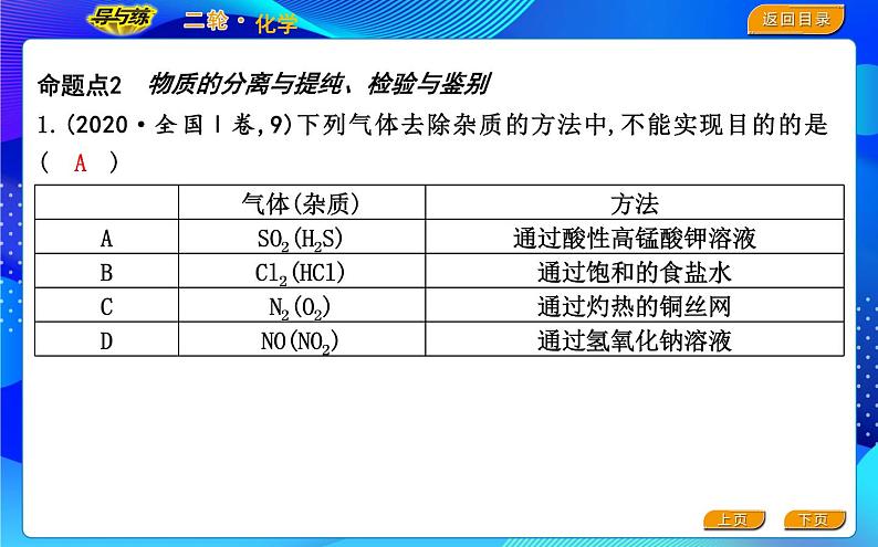 2022版《导与练》高考化学二轮复习 区间八 化学实验基础课件PPT08